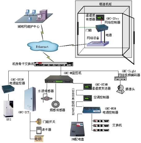 工频机DP3KVA~20KVA说明书单单 三单 图.png